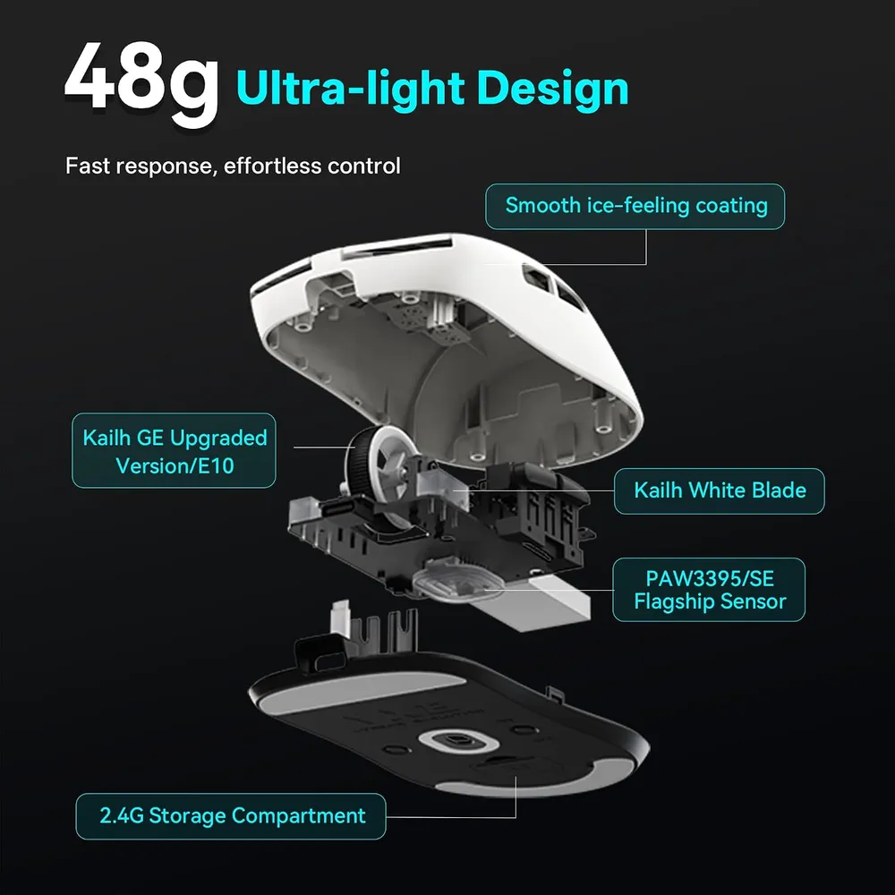 VXE Dragonfly R1 Pro — foto 3