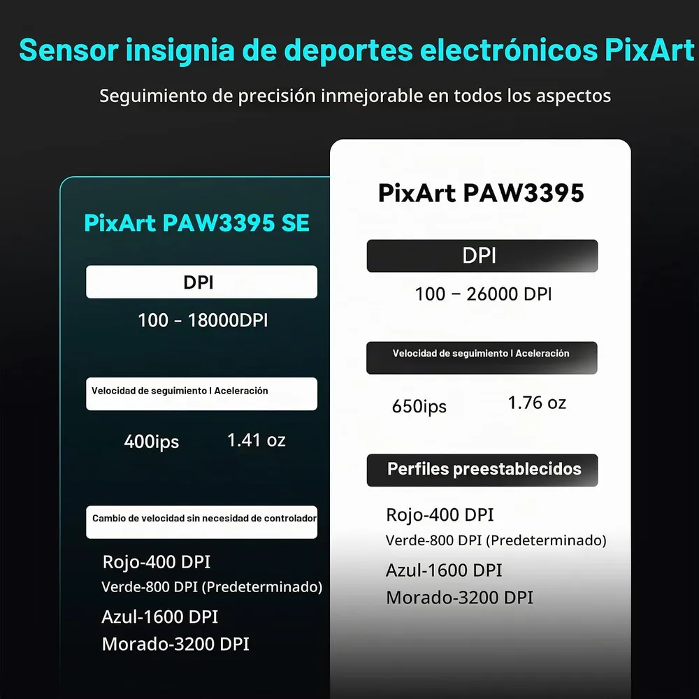 VXE Dragonfly R1 Pro — foto 4
